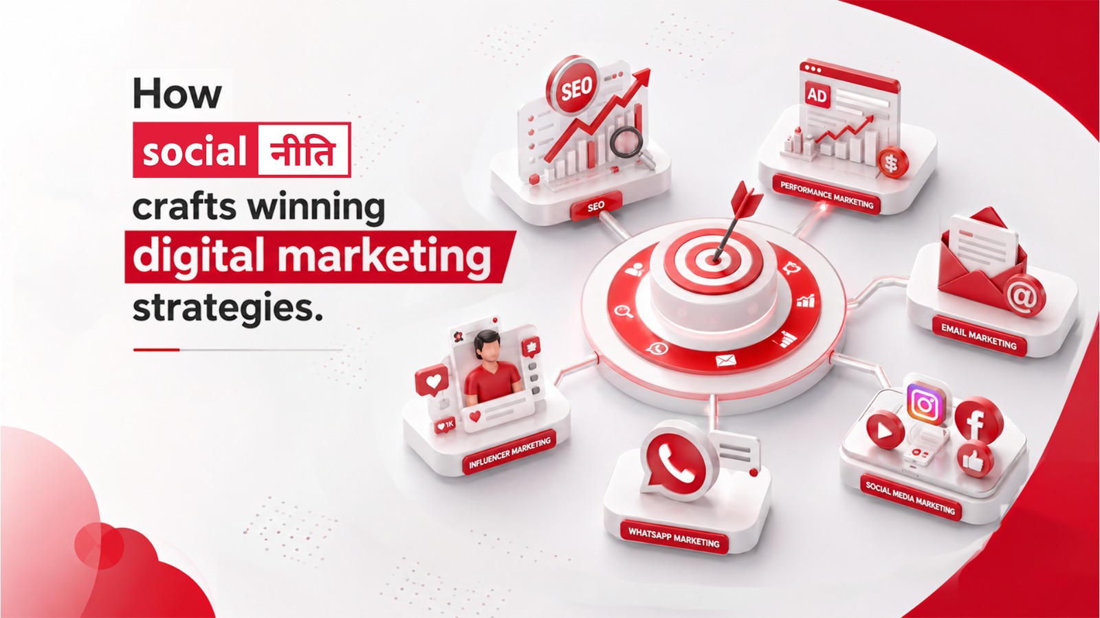 How Social Neeti crafts winning digital marketing strategies