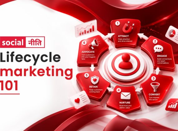 Lifecycle marketing 101: how to engage customers at every stage